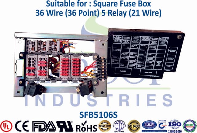 Square Fuse Box - 36 Wire (5 Relay)